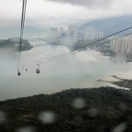 Pilgrimage to the Tian Tan Buddha